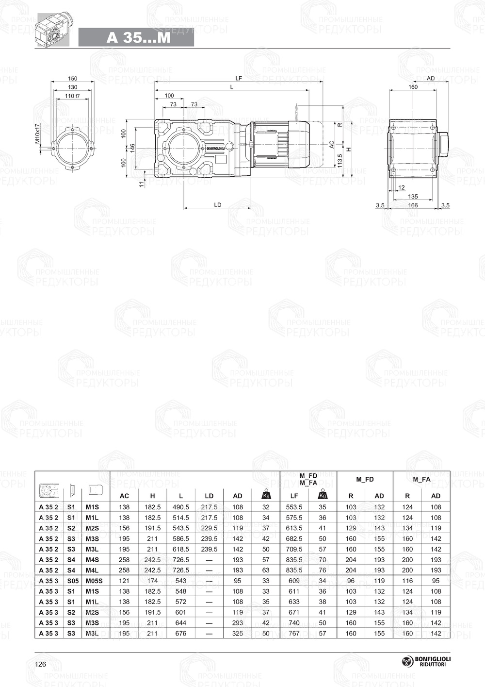 Мотор-редуктор Bonfiglioli A 35 Bonfiglioli A 35